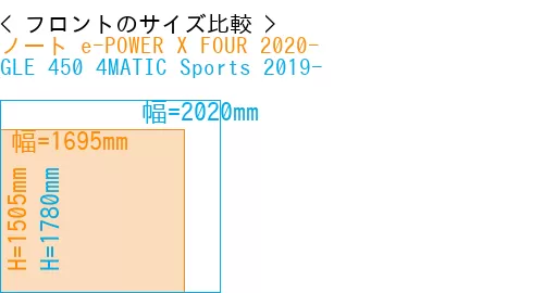 #ノート e-POWER X FOUR 2020- + GLE 450 4MATIC Sports 2019-
